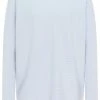 Usha Pullover - Hellblau 9 Usha Pullover - Hellblau -Usha Elegant Magasin 21985569872040199d6a13654433cc13