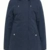 USHA FENIA - Veste D'hiver - Marine 9 USHA FENIA - Veste D'hiver - Marine -Usha Elegant Magasin bcae8e046b2d4b6cbc6f3f18d6639987